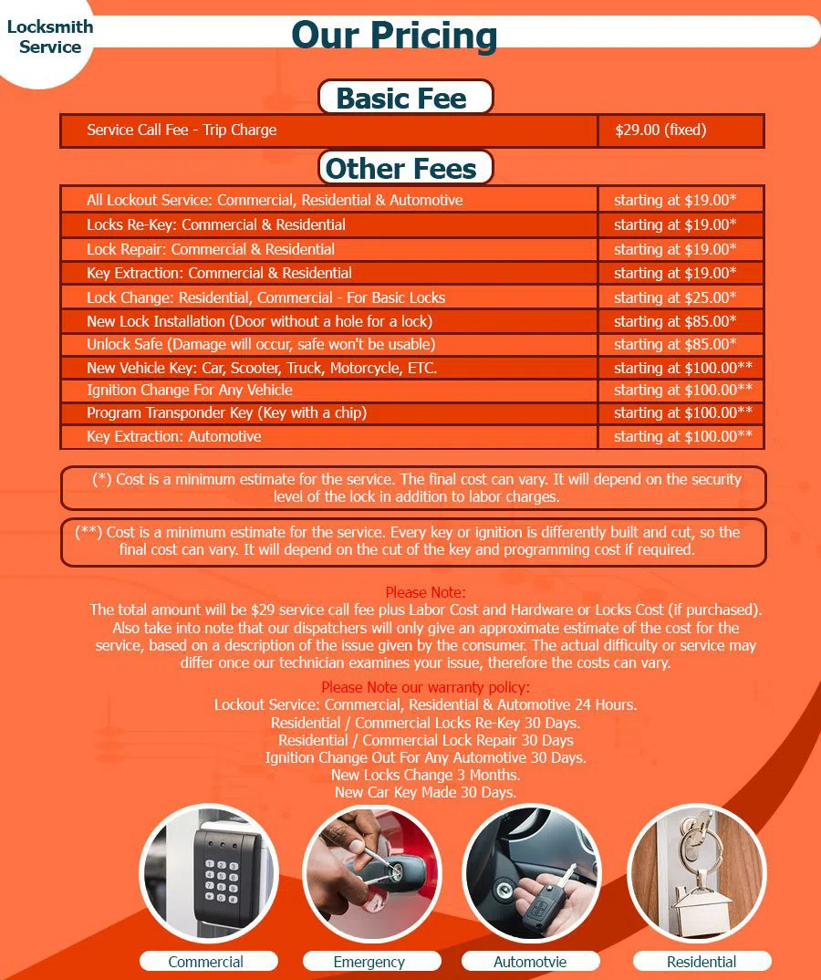 South Park OH Locksmith Store, South Park, OH 937-392-2190